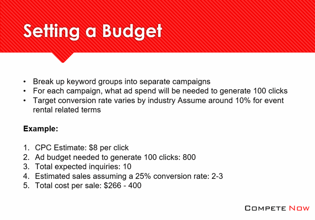setting a budget for google ads